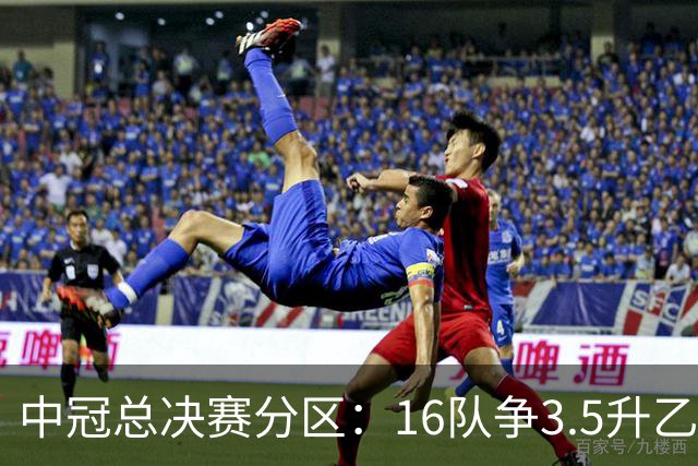 中冠总决赛分区：16队争3.5升乙名额 南区广东晨星、江苏常晋等队